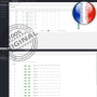 Alarme Meian FC-7668 PRO avec clavier installé dans une résidence sécurisée