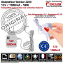 Alimentation Meian 12V pour périphériques de sécurité professionnels