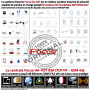 Alarme sans abonnement 868 MHz avec module GSM 4G et TCP/IP Ethernet