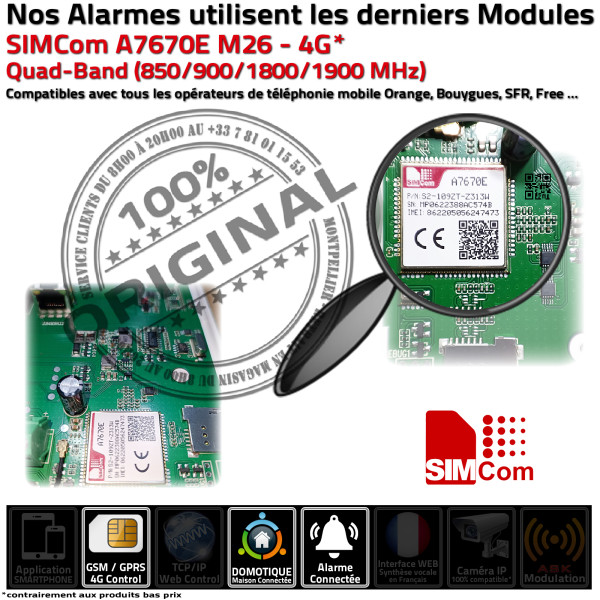 Pack Alarme 4G Sans Abonnement | Système de Sécurité Maison Connectée