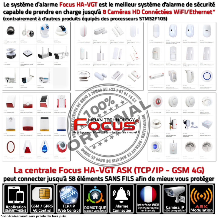 Kit d'alarme maison sans fil 4G GSM, protection continue pour 4 à 5 pièces.